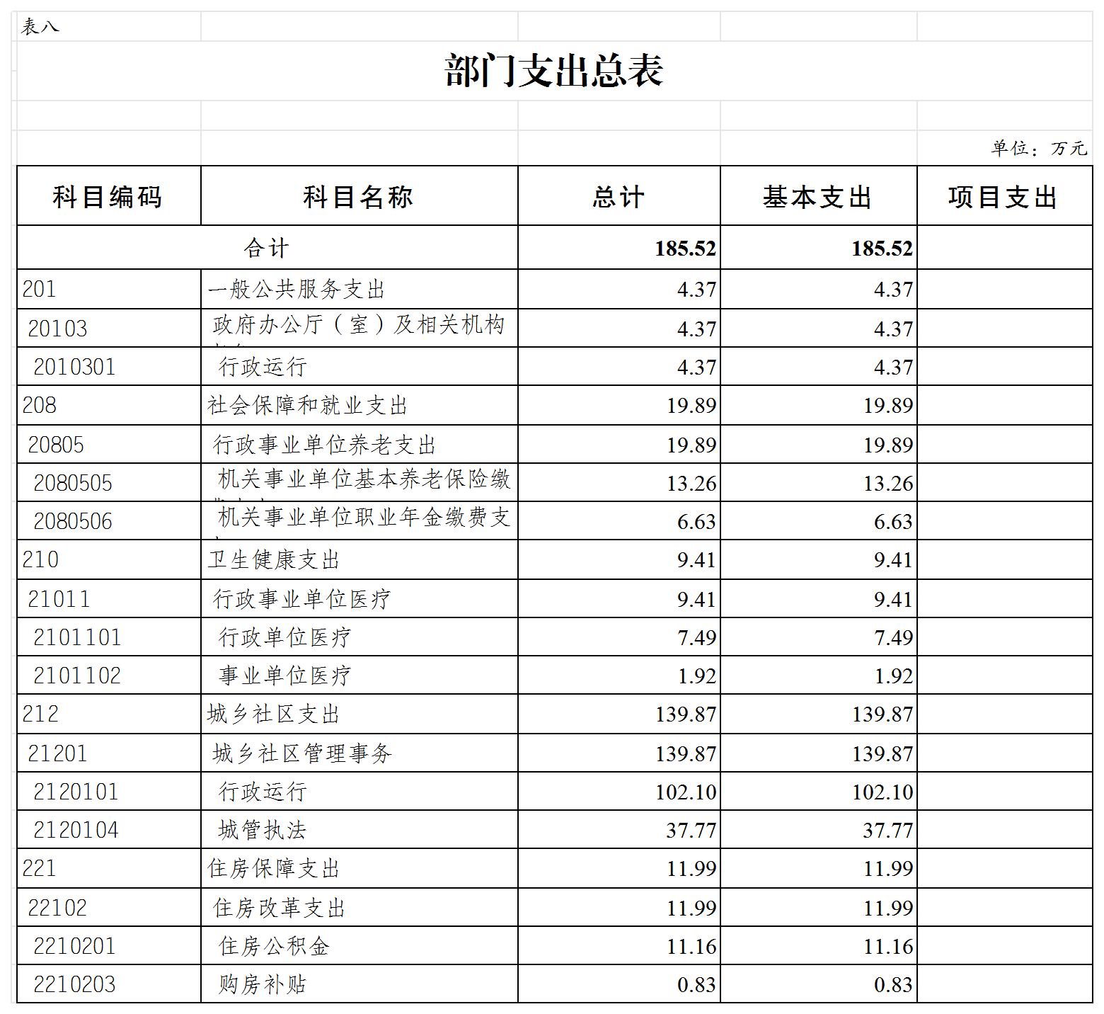 slots游戏