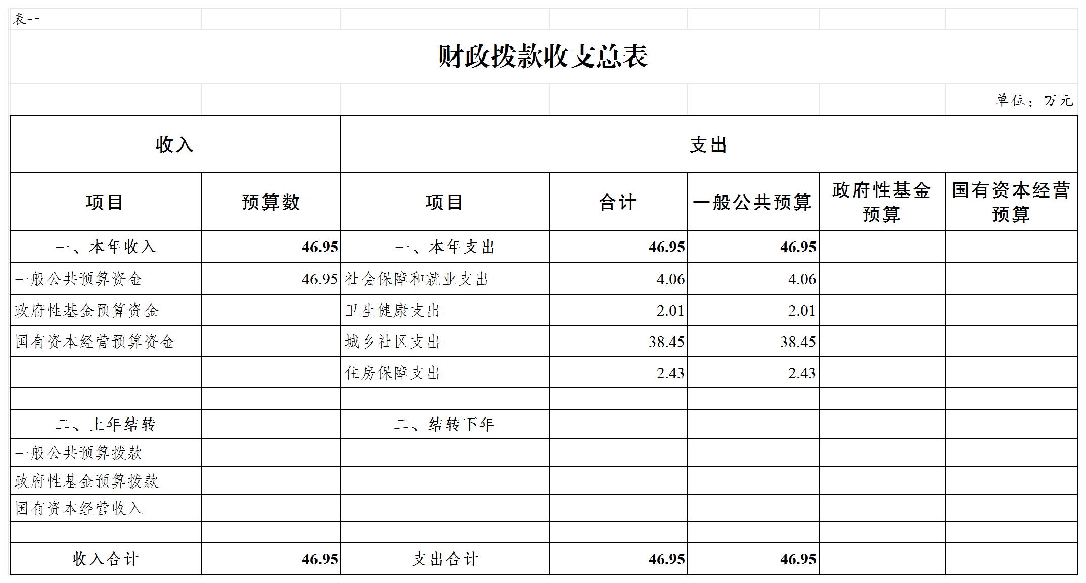 slots游戏