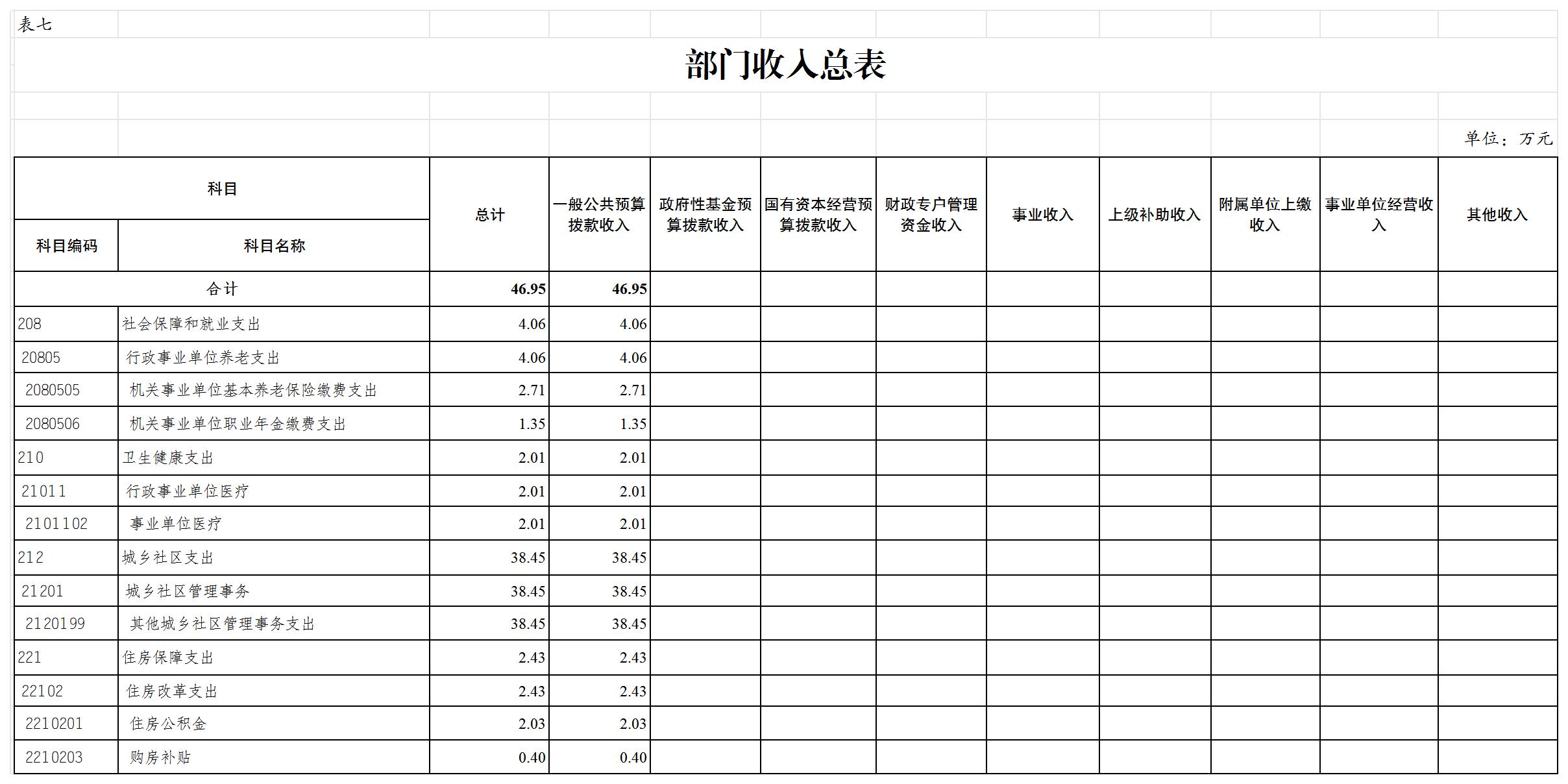 slots游戏