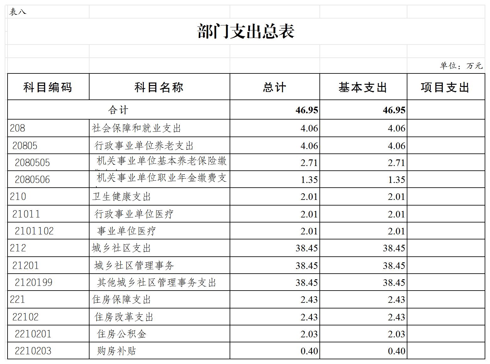 slots游戏