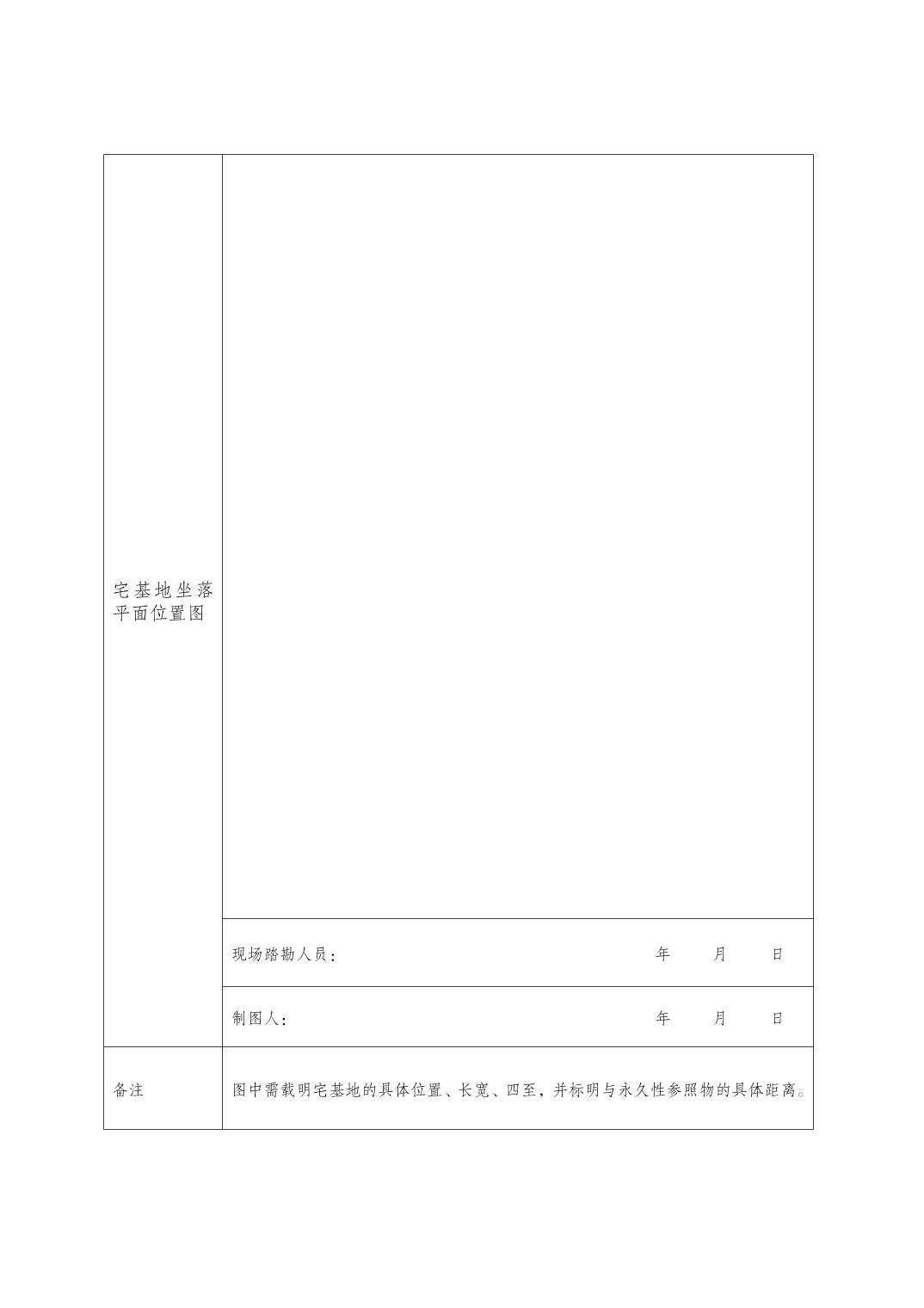 slots游戏