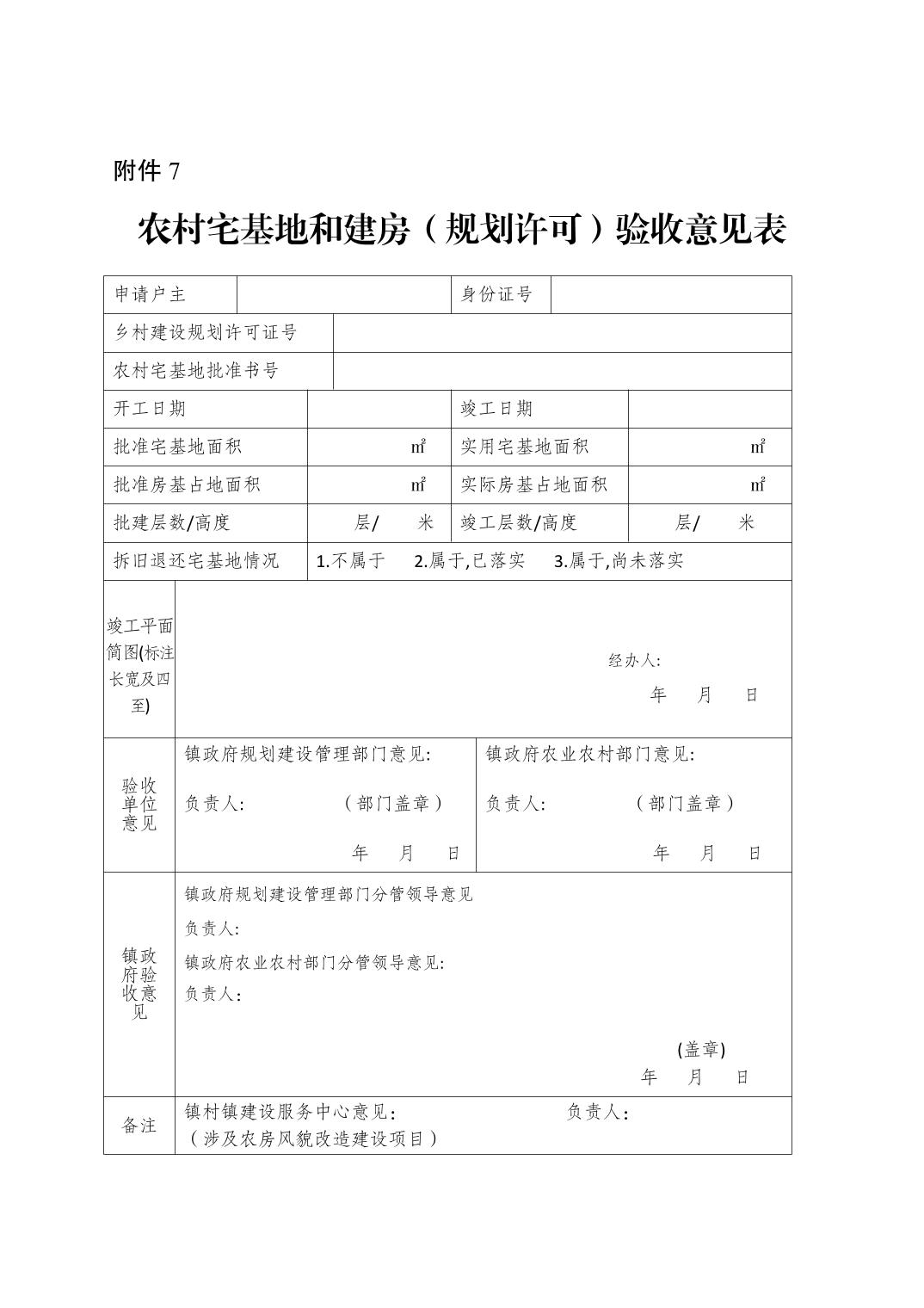 slots游戏