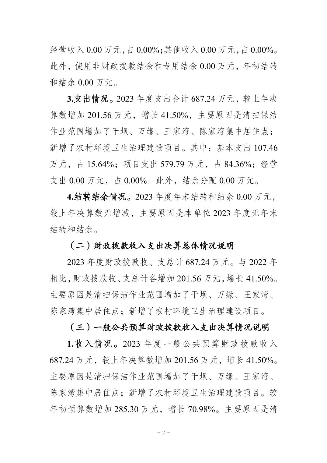 slots游戏