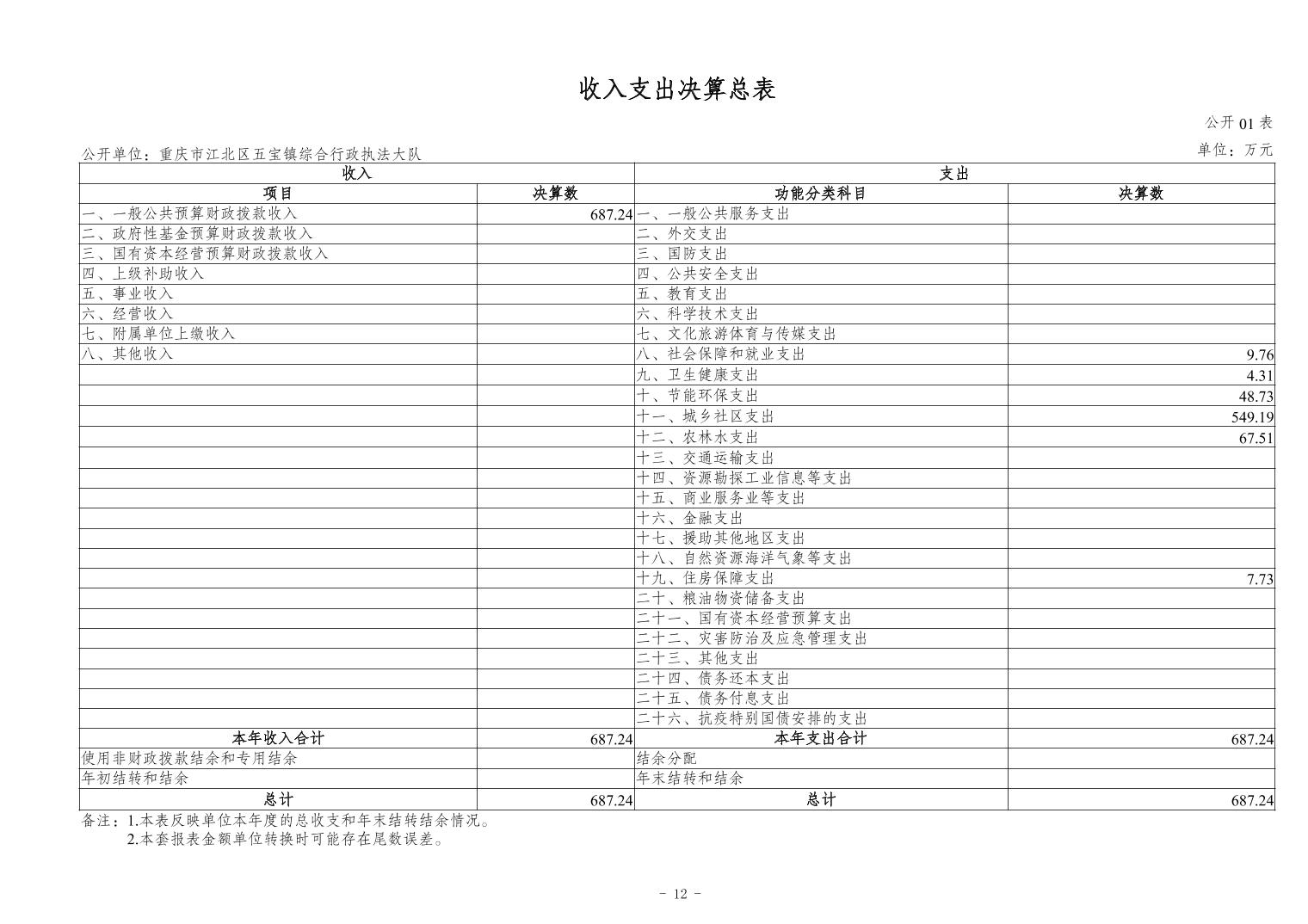 slots游戏