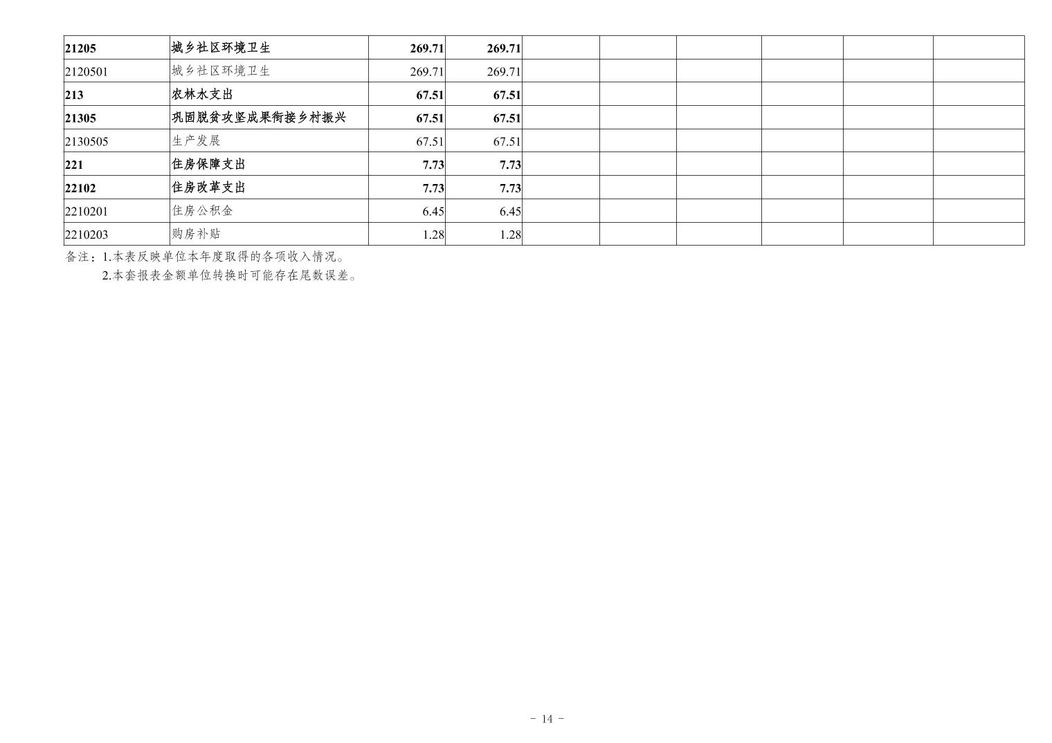 slots游戏
