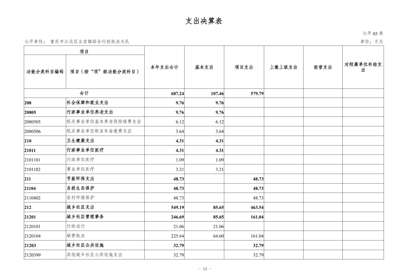 slots游戏