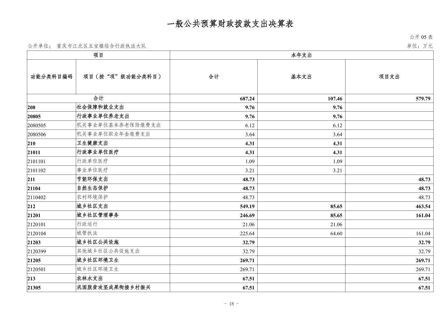 slots游戏
