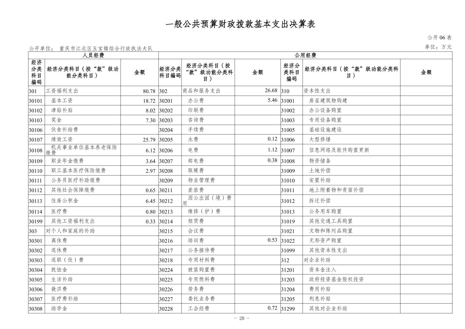 slots游戏