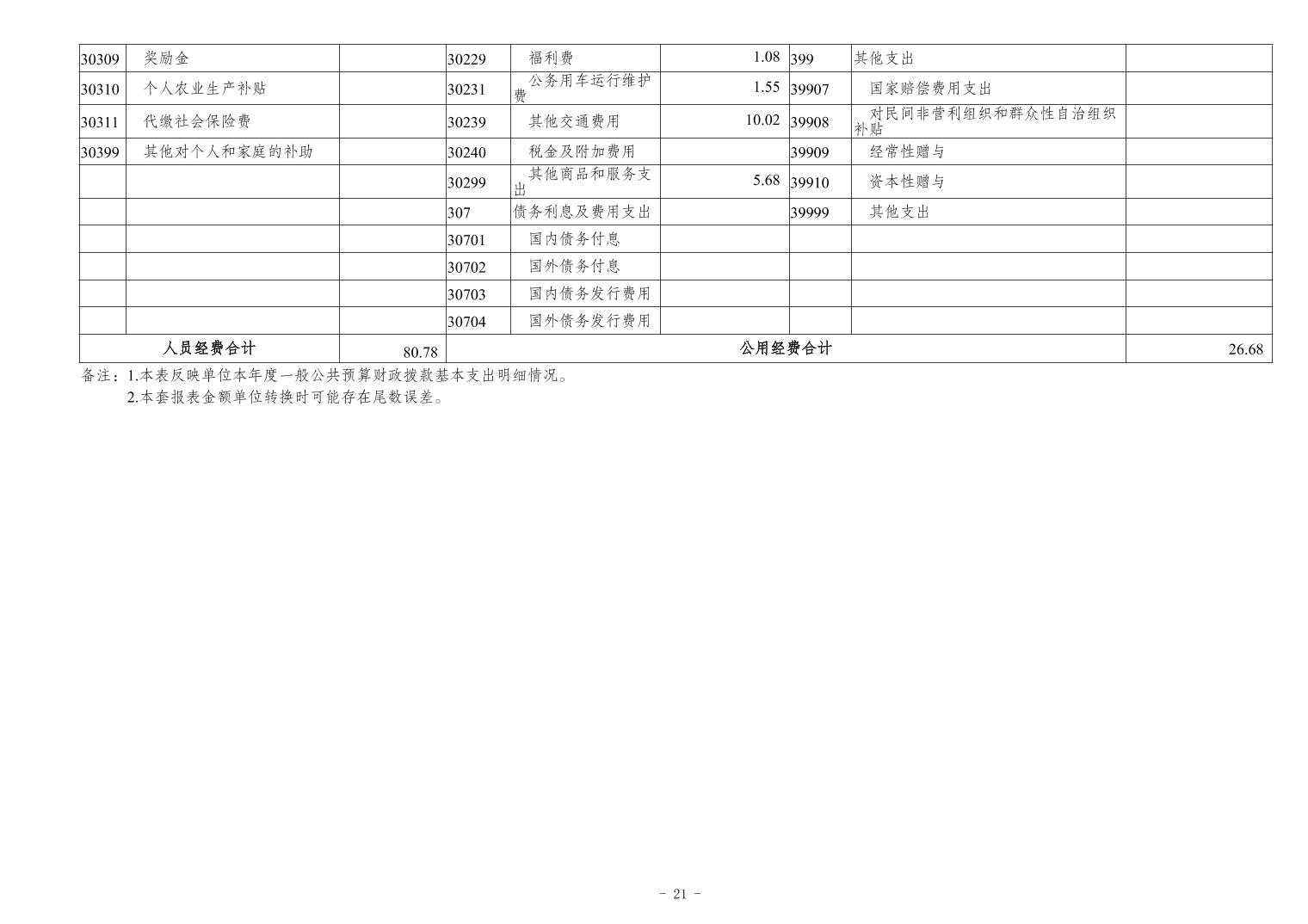 slots游戏