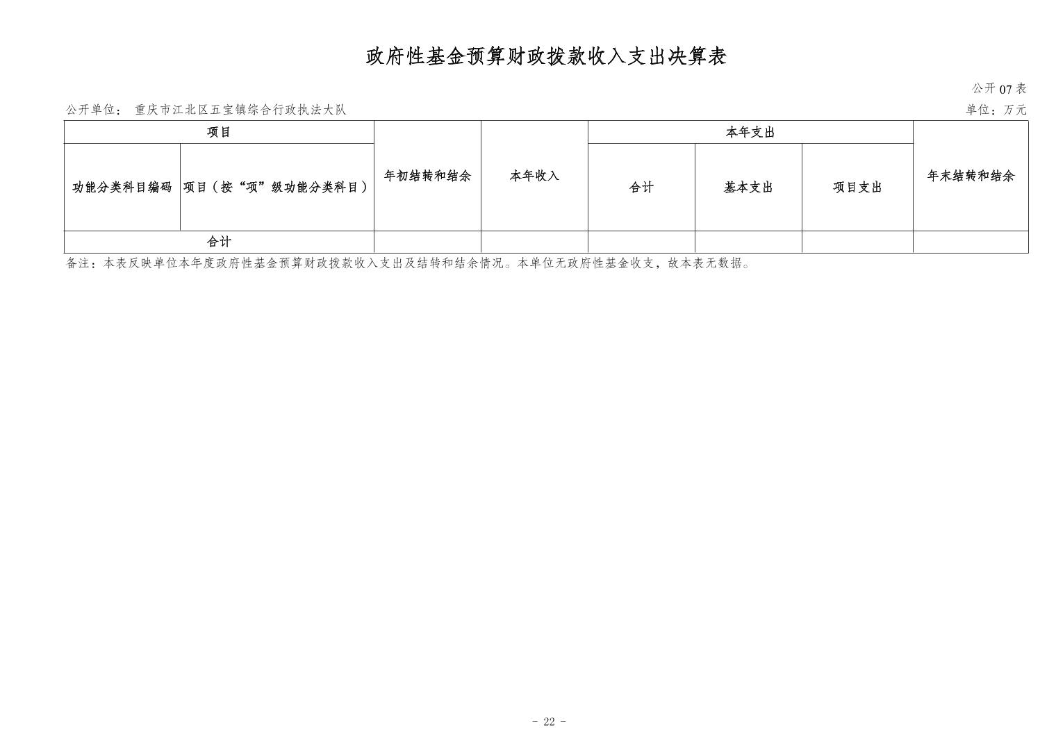slots游戏