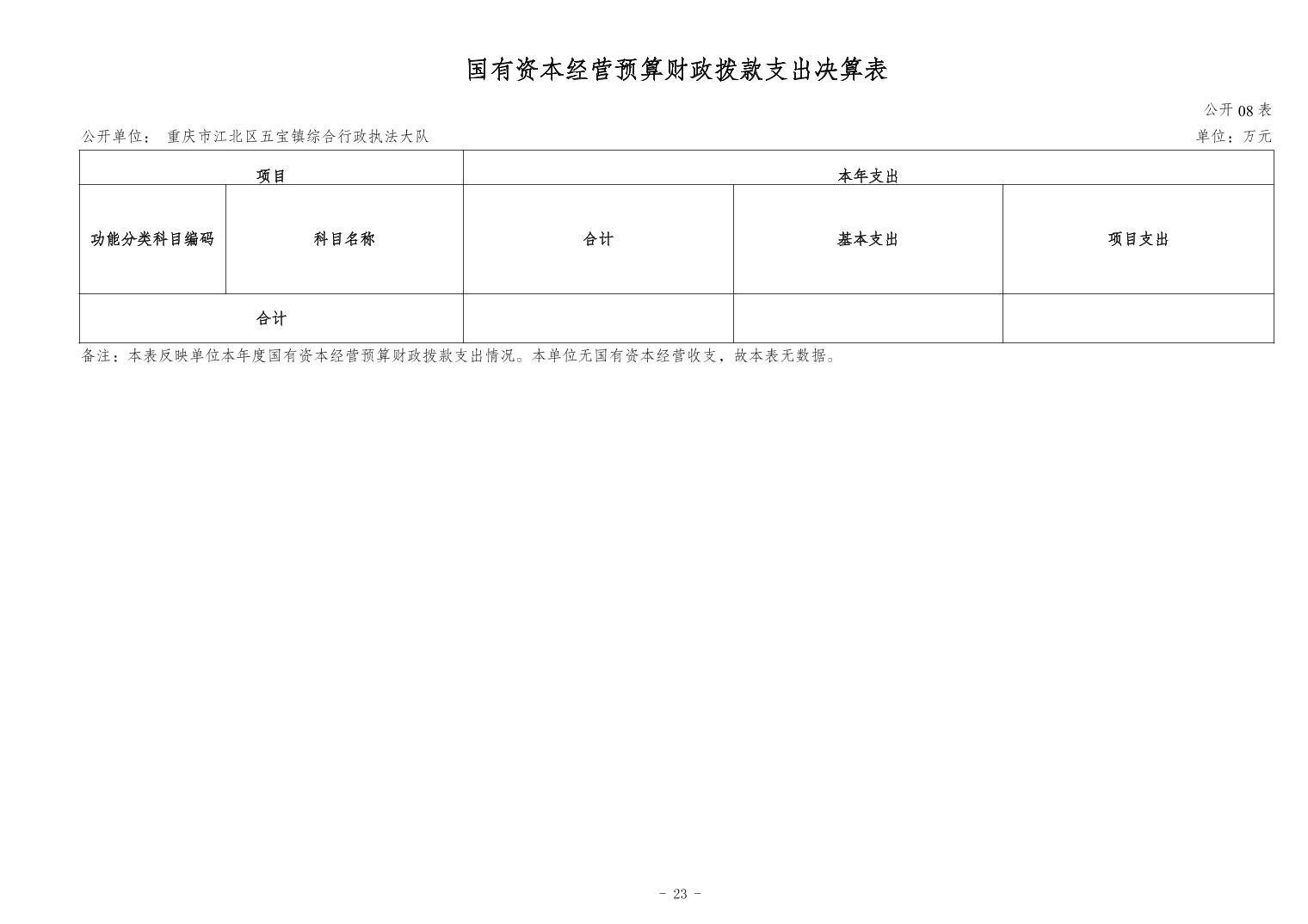 slots游戏