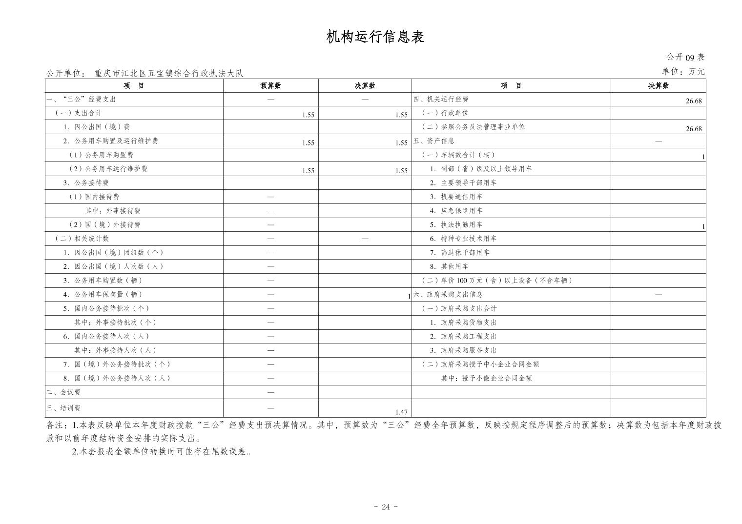 slots游戏