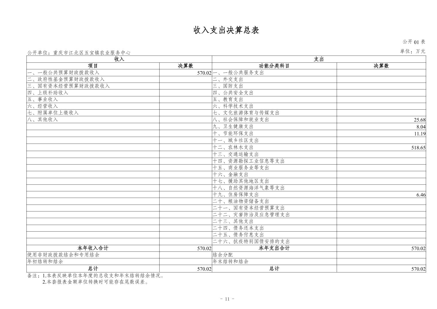 202411204612cb0c_10.jpg slots游戏