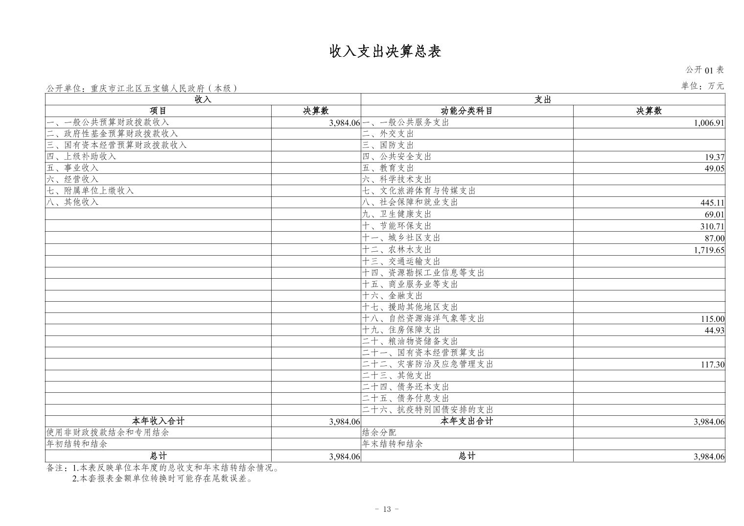 2024112064988bb6_12.jpg slots游戏