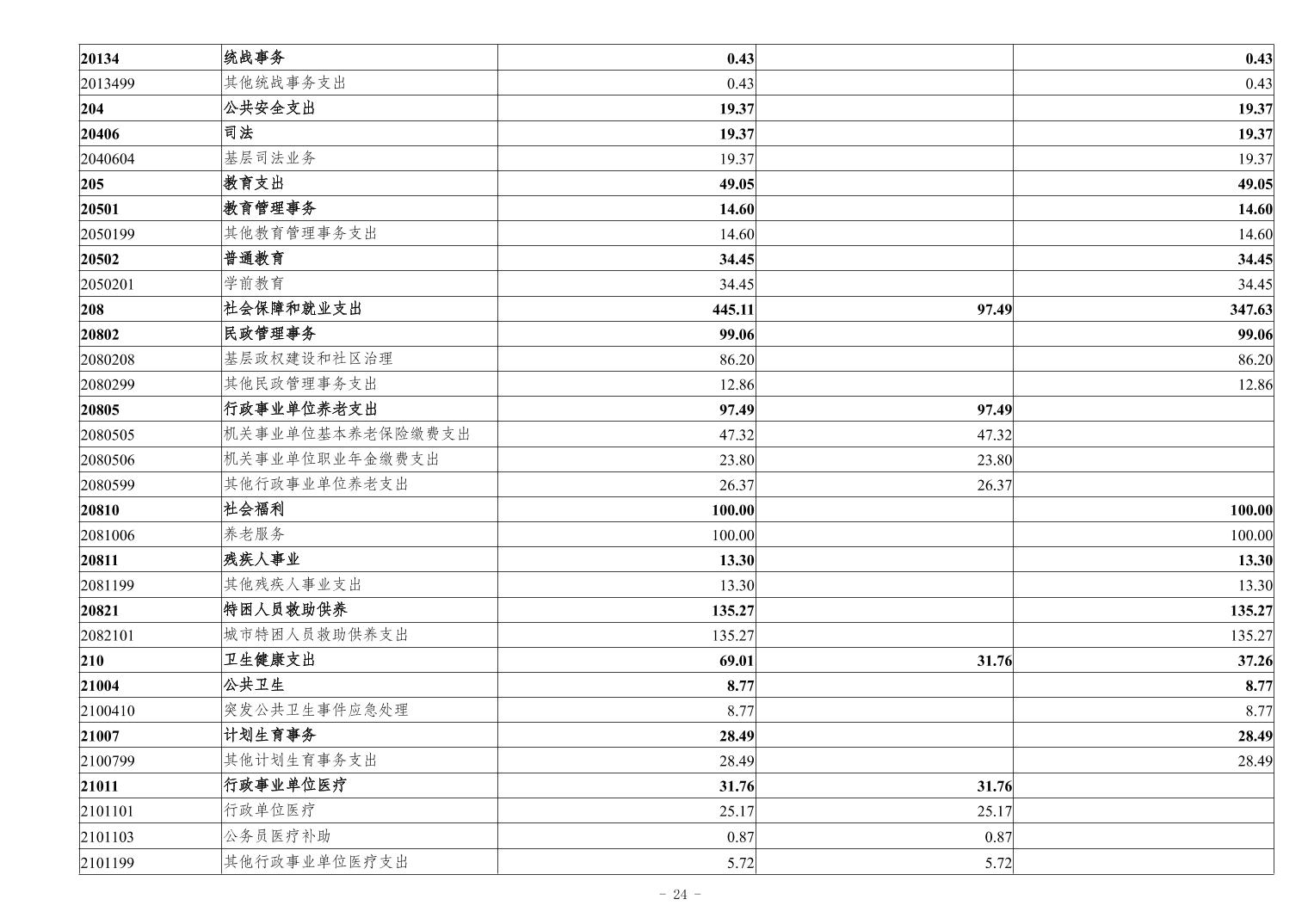 2024112064988bb6_23.jpg slots游戏