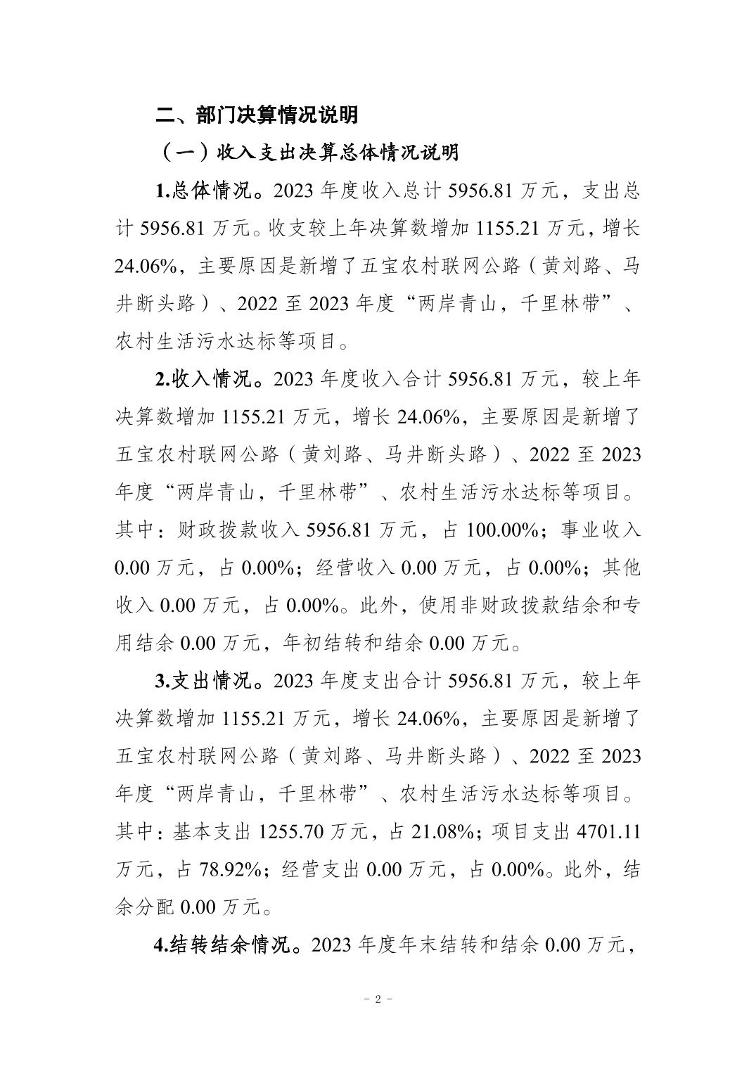 slots游戏