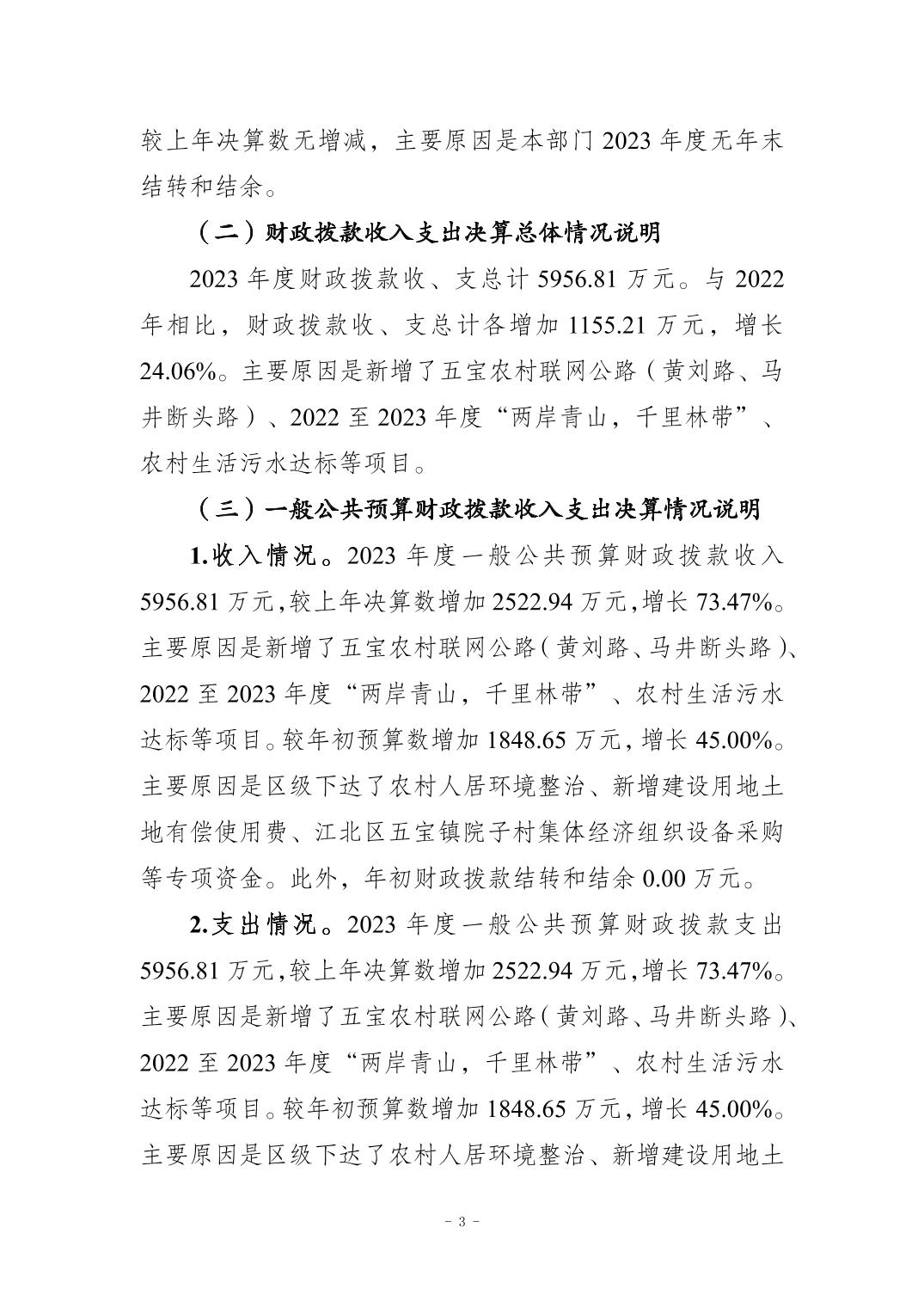 slots游戏