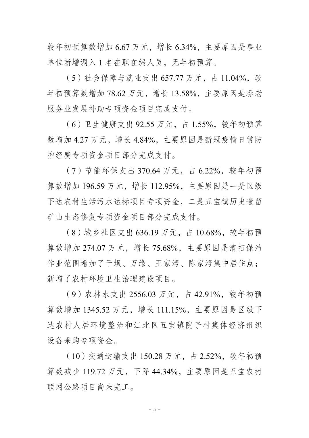 slots游戏