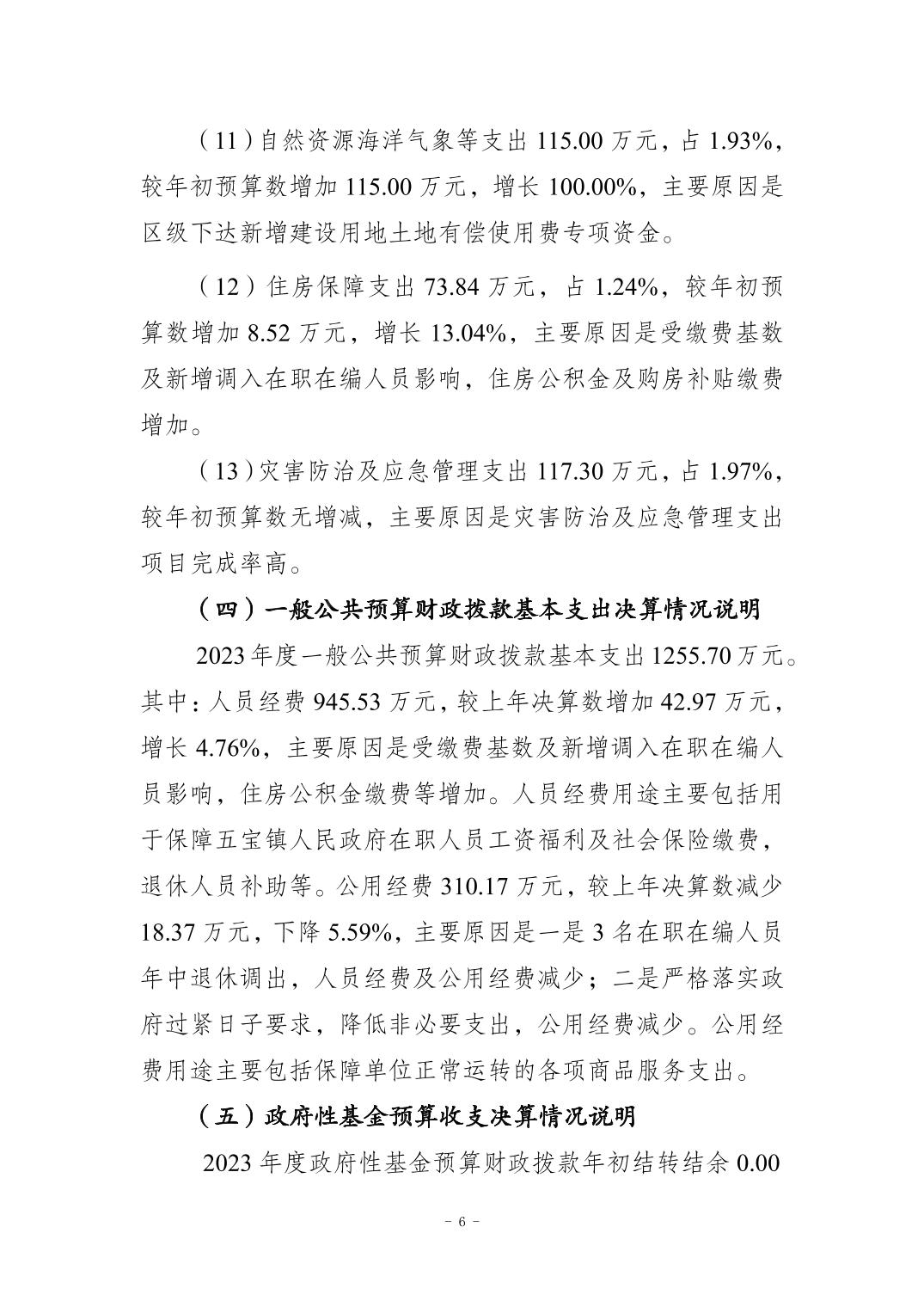 slots游戏