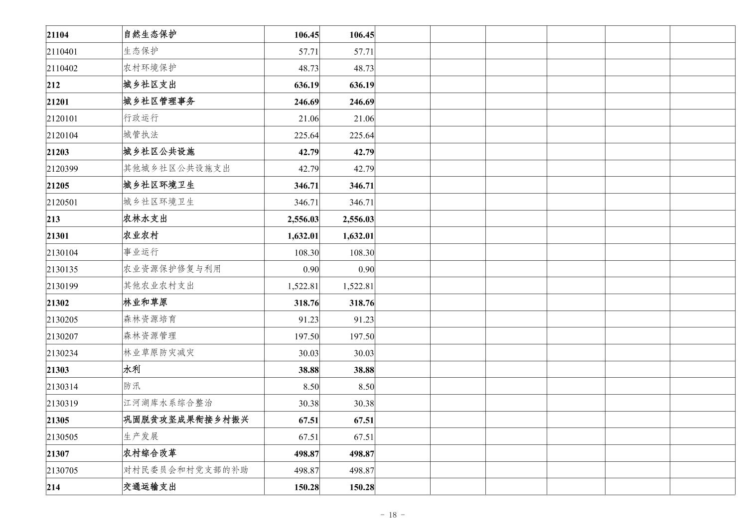 slots游戏