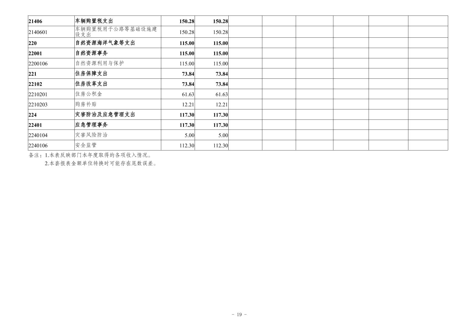 slots游戏