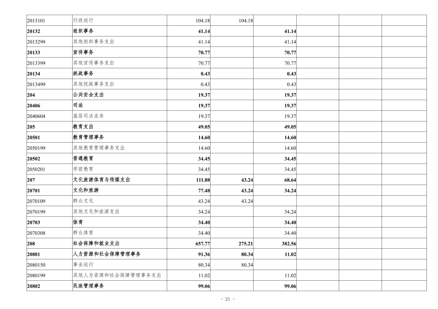 slots游戏