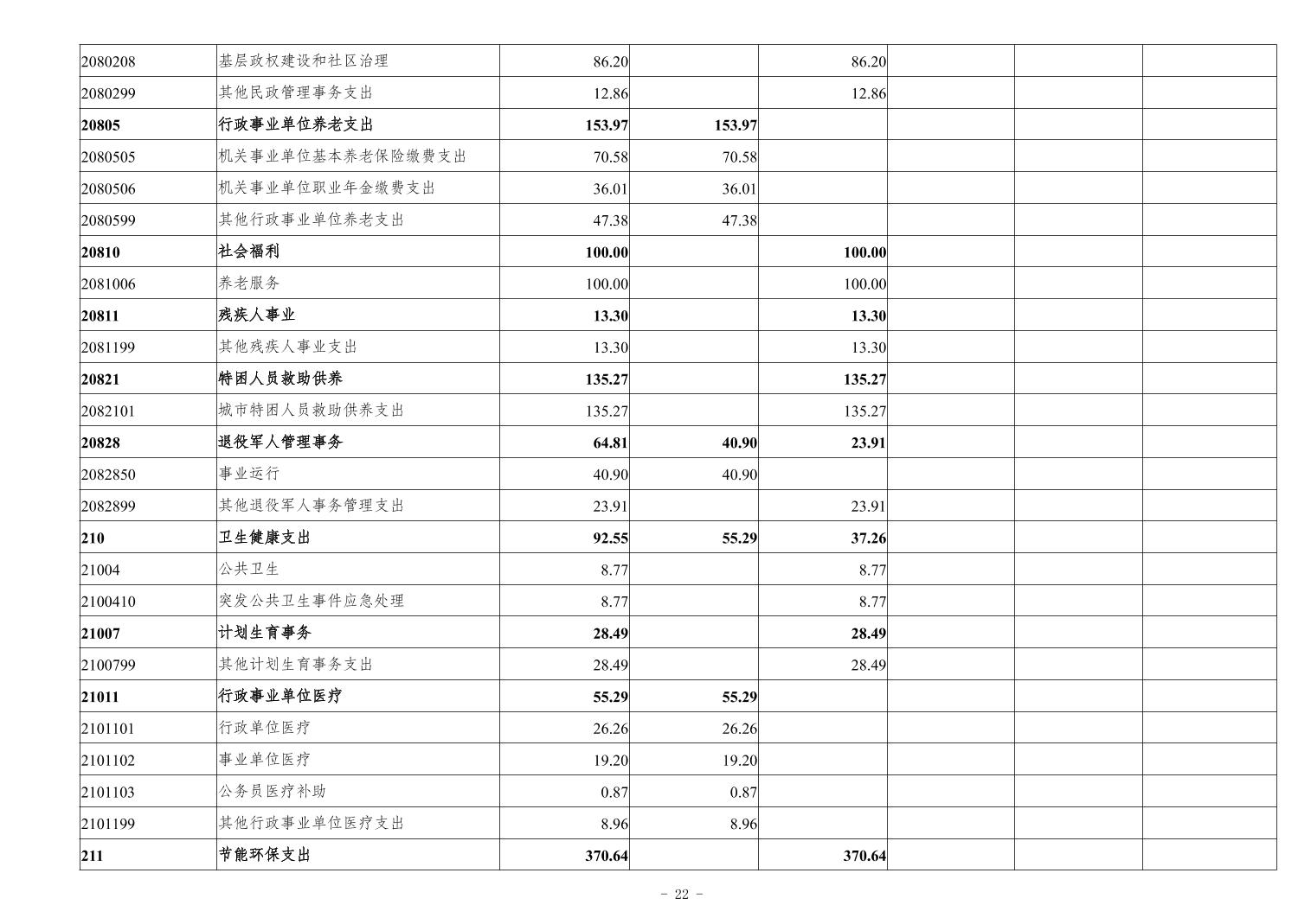 slots游戏