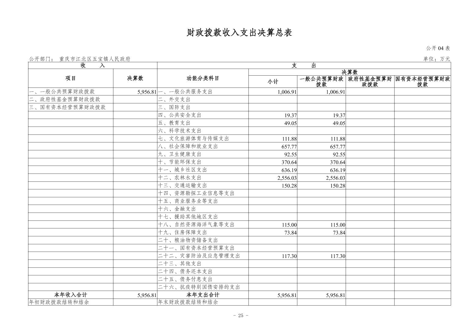 slots游戏