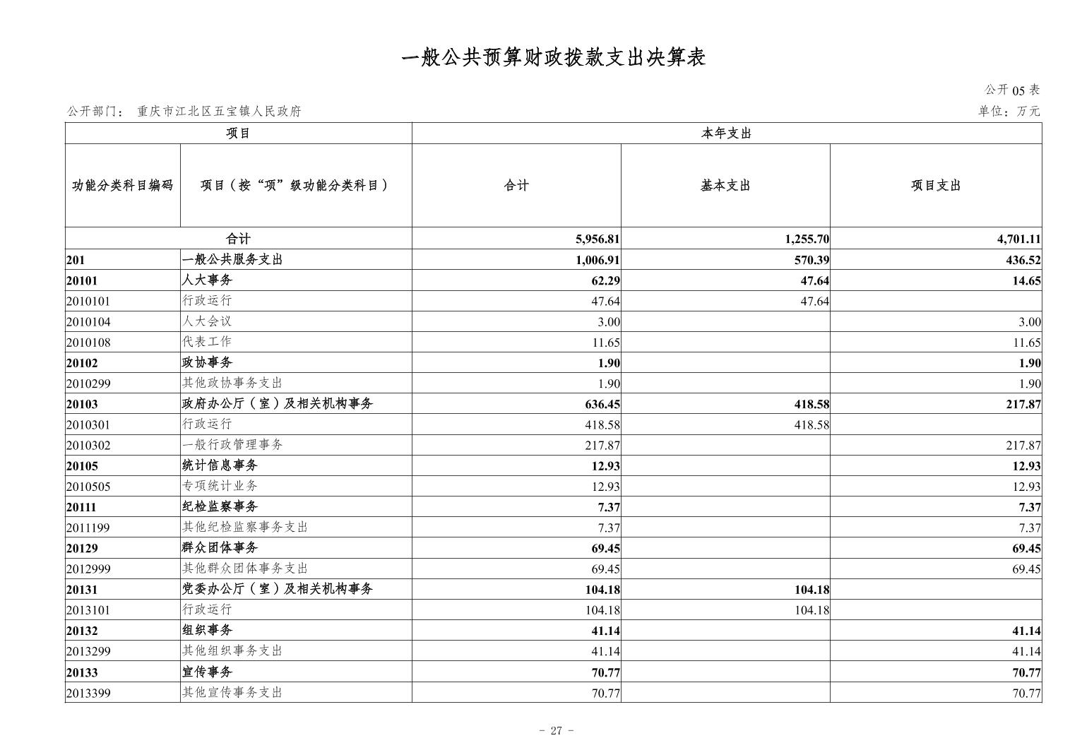 slots游戏