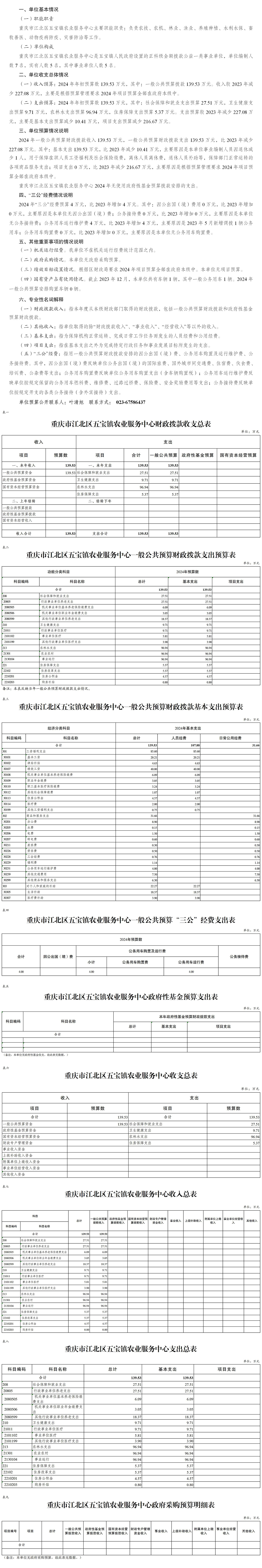 slots游戏