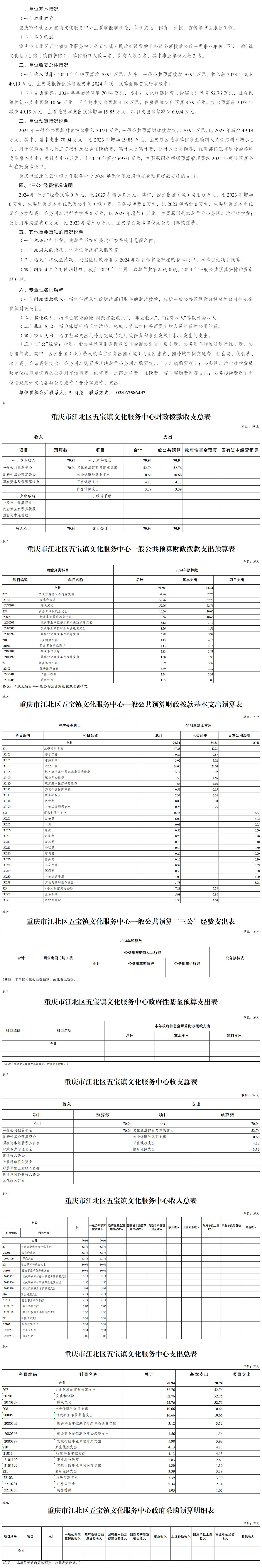 slots游戏