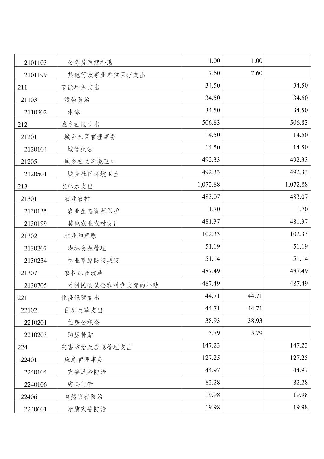 20250304e3aa6609_21.jpg slots游戏