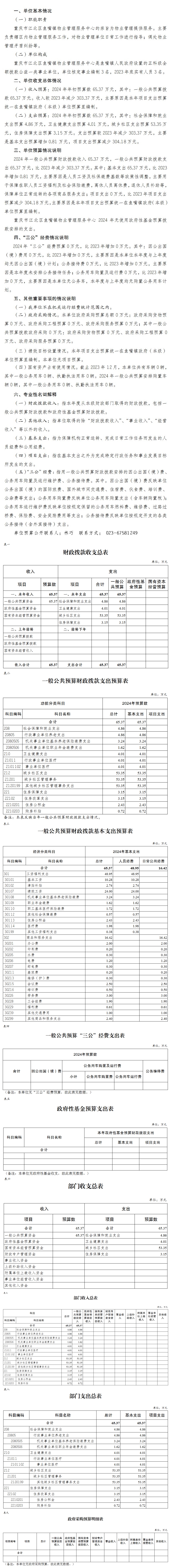 slots游戏