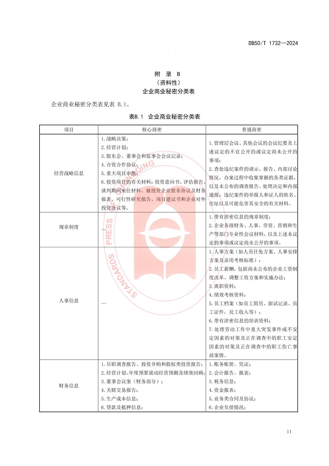 slots游戏