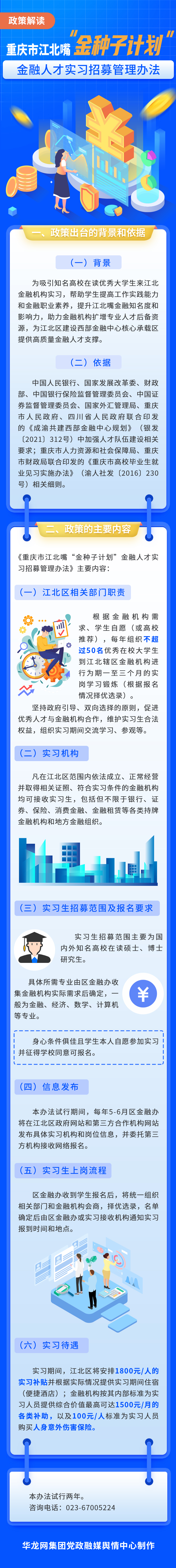 slots游戏