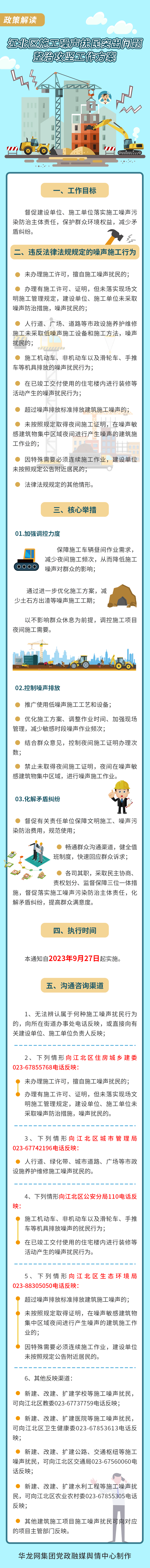slots游戏