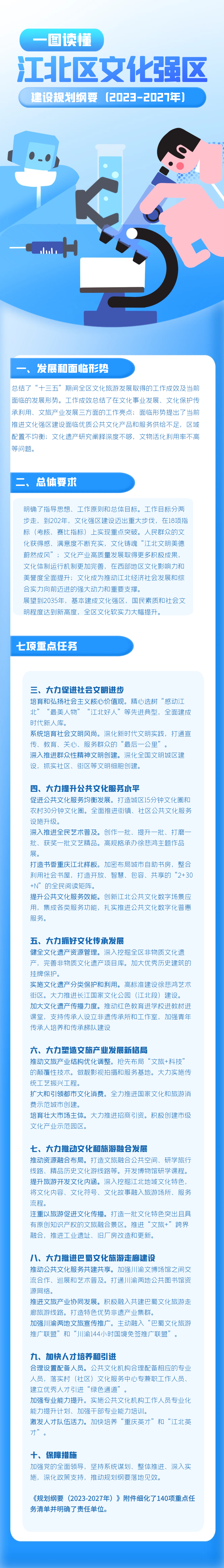 slots游戏