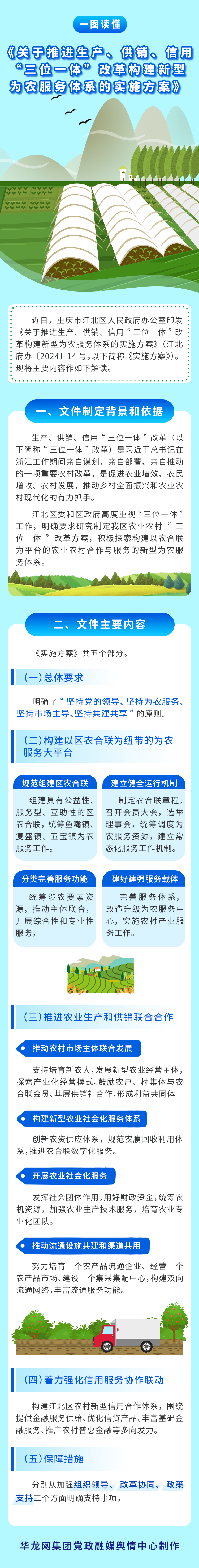 slots游戏