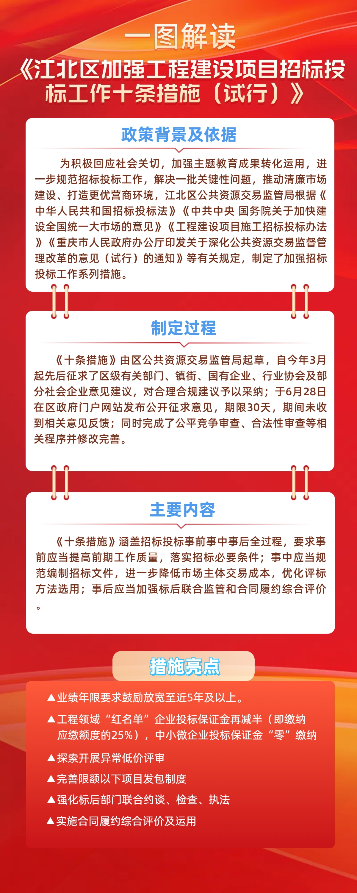 slots游戏