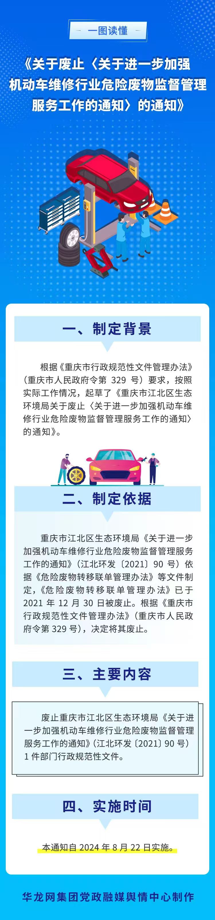 slots游戏