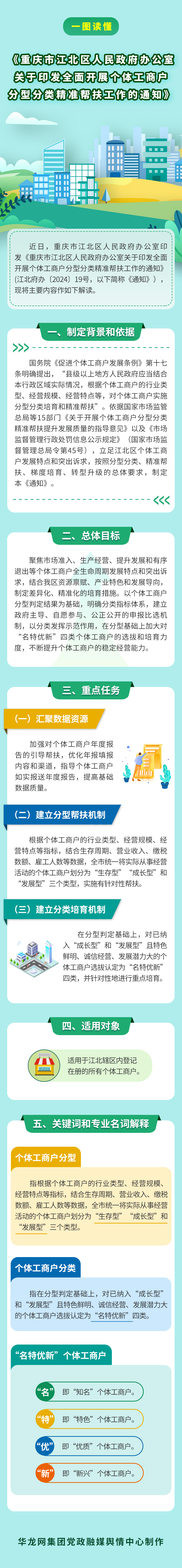 slots游戏