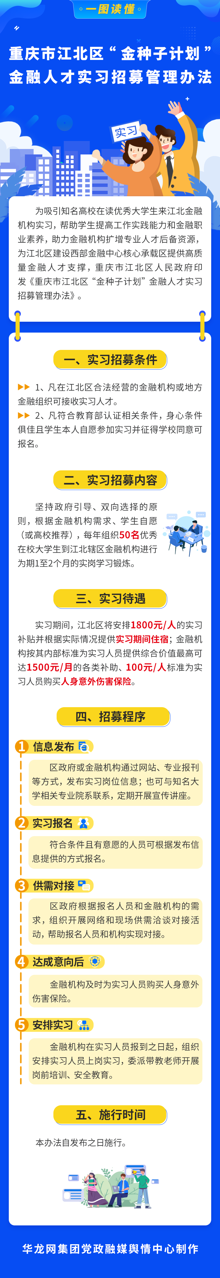 slots游戏