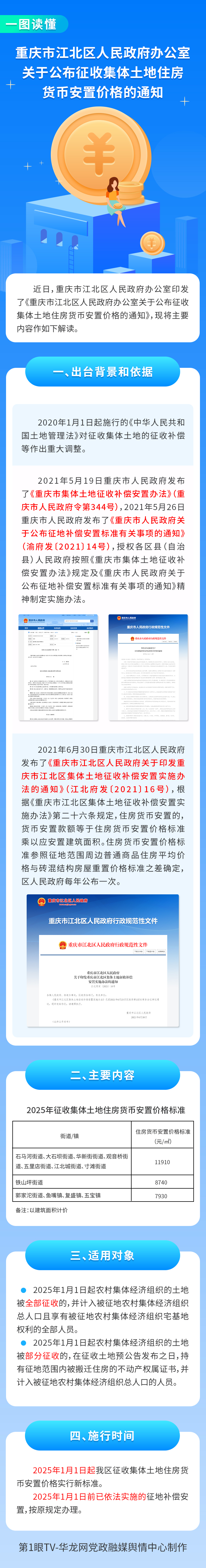 slots游戏