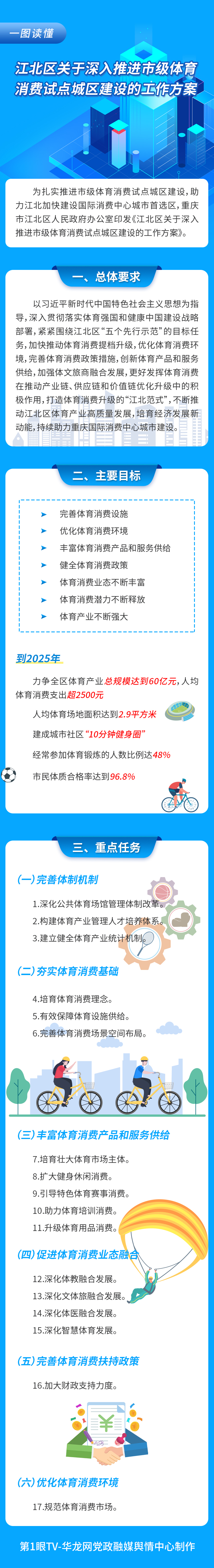 slots游戏