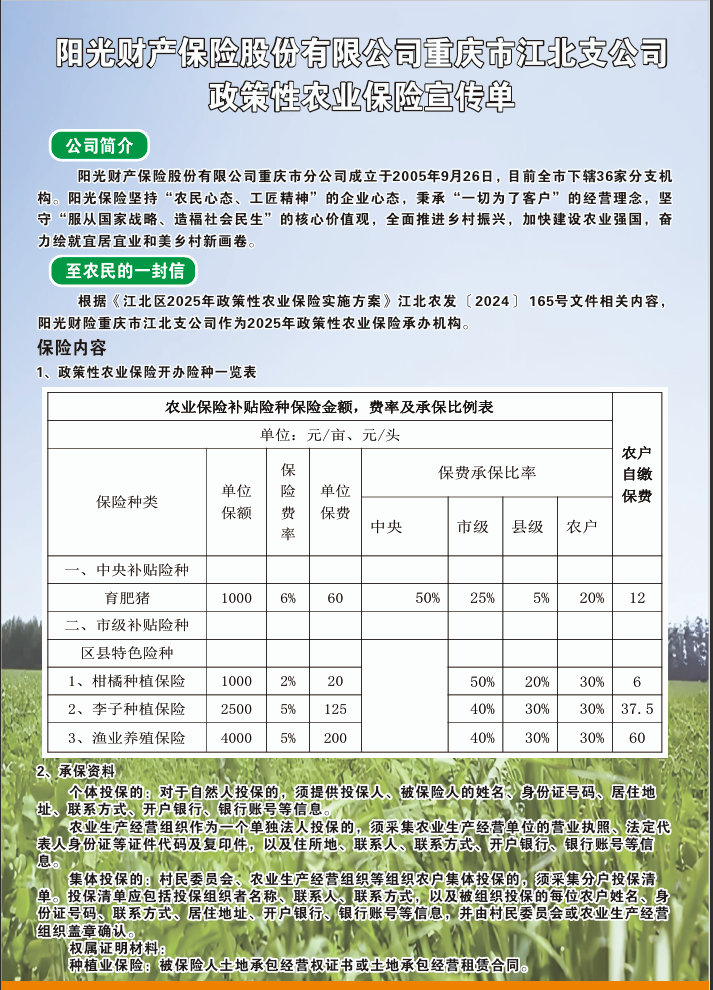 slots游戏