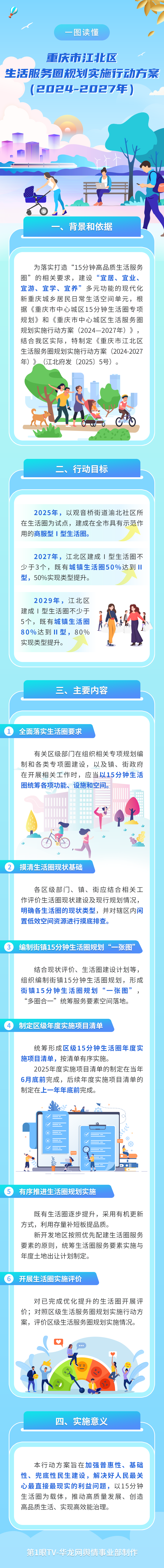 slots游戏