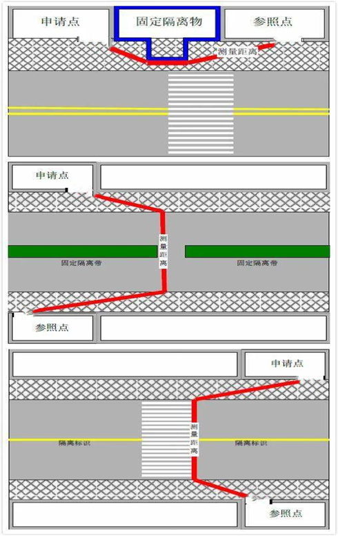 slots游戏