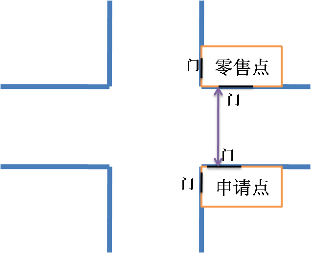 slots游戏