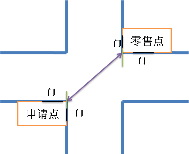 slots游戏