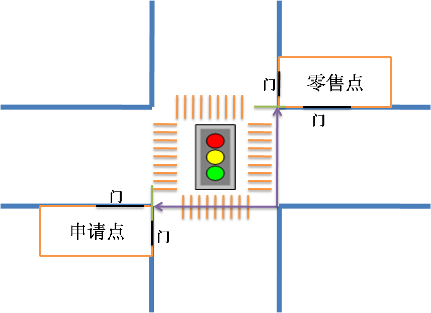 slots游戏
